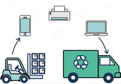 recycle-graphic recycle-graphic